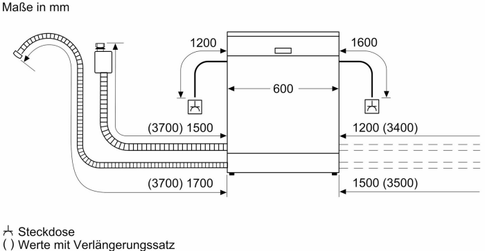 Abverkauf - Vollintegrierter Geschirrspüler IQ700 XXL – Bild 4