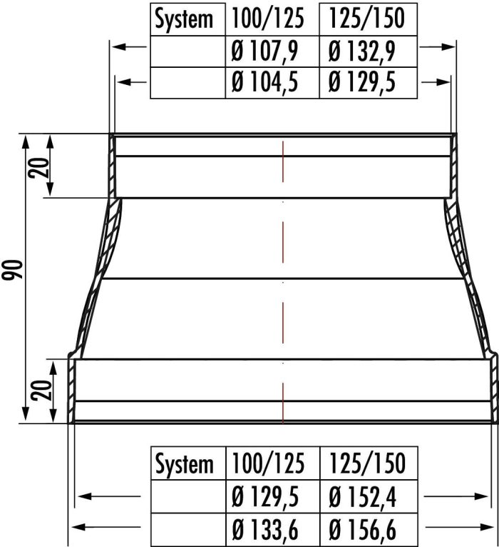 RDZ flow Reduzierstück Ø 125/150mm – Bild 2