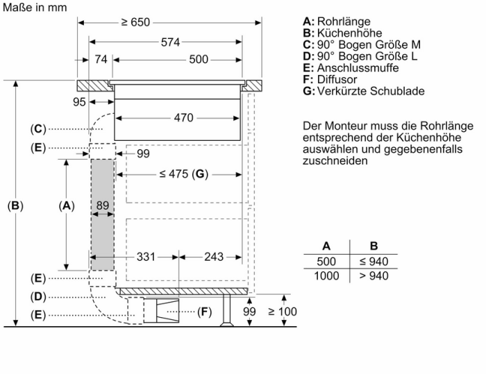 Induktionskochfeld mit Dunstabzug Serie 8, Mattschwarz – Bild 4