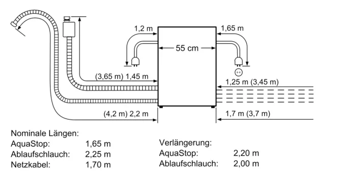 Siemens Einbau-Modular-Geschirrspüler – Bild 3